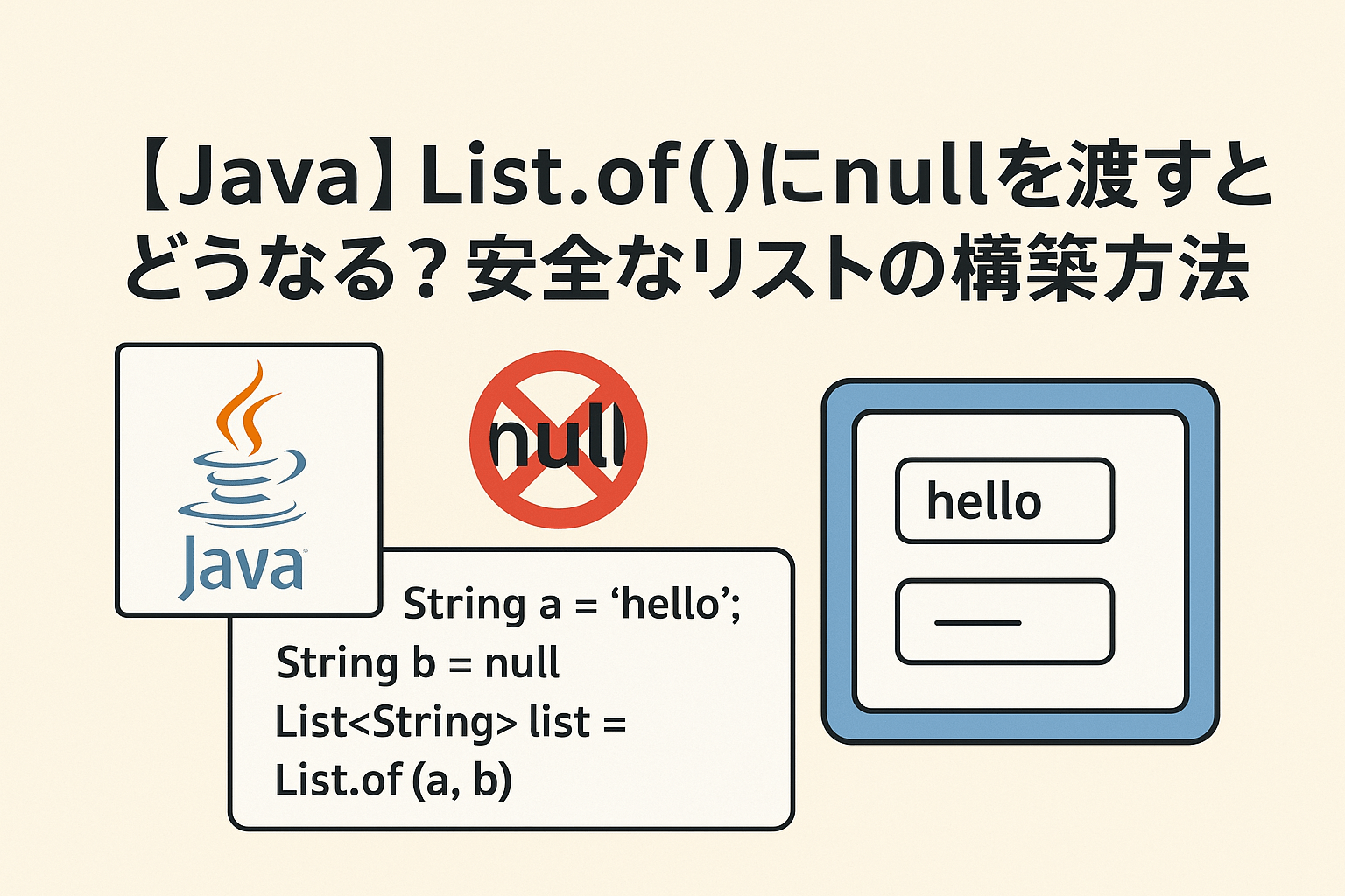 【Java】List.of()にnullを渡すとどうなる？安全なリストの構築方法