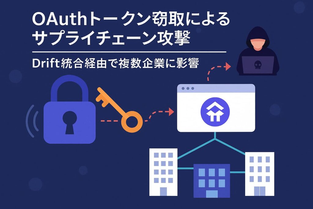 OAuthトークン窃取によるサプライチェーン攻撃 ― Drift統合経由で複数企業に影響