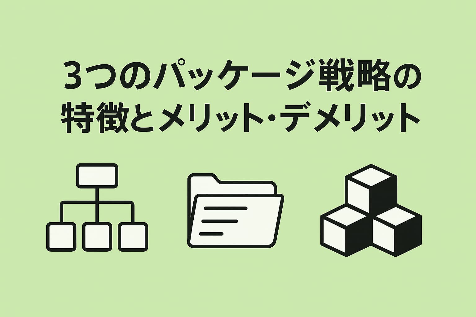 [Spring Boot] 3つのパッケージ戦略の特徴とメリット・デメリット