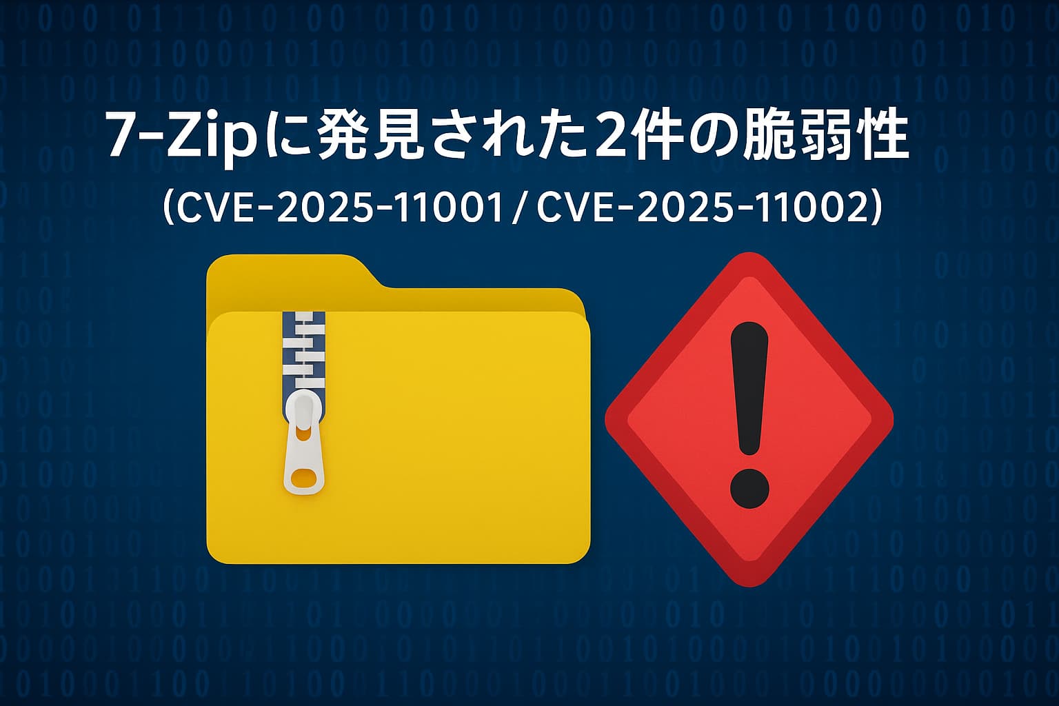 7-Zipに発見された2件の脆弱性（CVE-2025-11001／CVE-2025-11002）